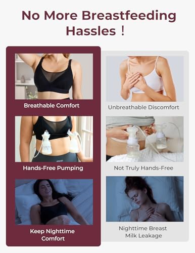 Momcozy Mesh Support Pumping Bra Hands Free Suitable for 36C-44G, Comfortable Plus Size Pumping and Nursing Bra in One - Image 5